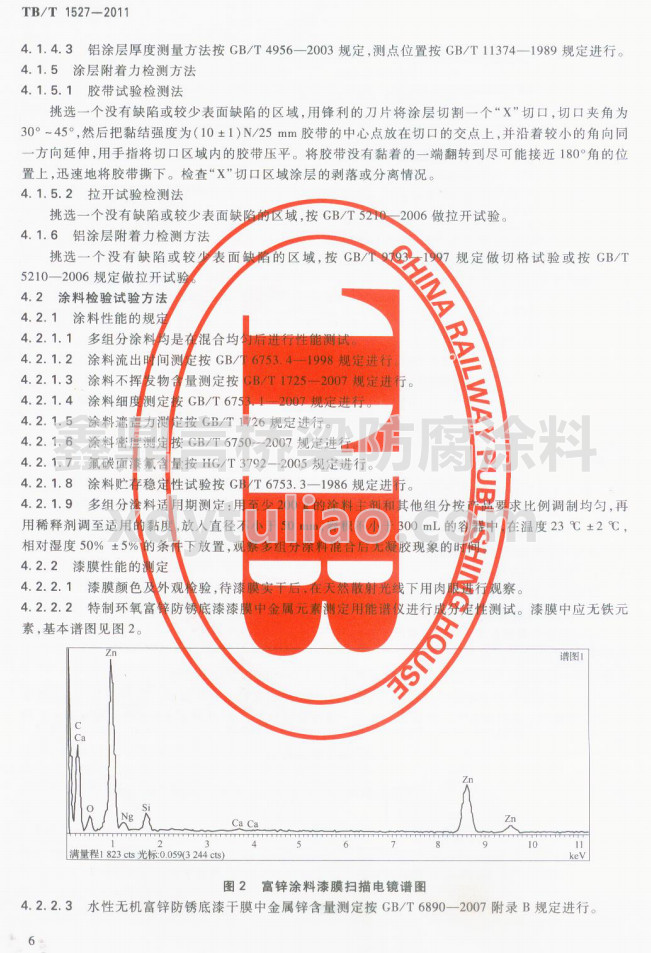 TB/T 1527-2011F·䓘o(h)ͿbͿϹ؛l-ԇ򞷽