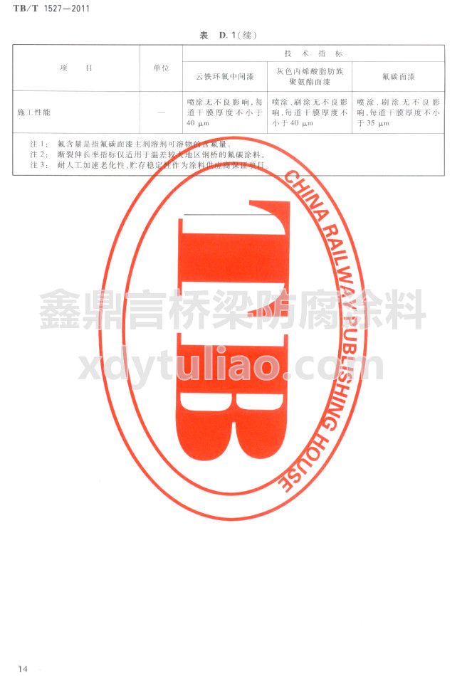 TB/T 1527-2011Fh(hun)gɫϩ֬۰ͷ̼Ἴg(sh)Ҫm(x)